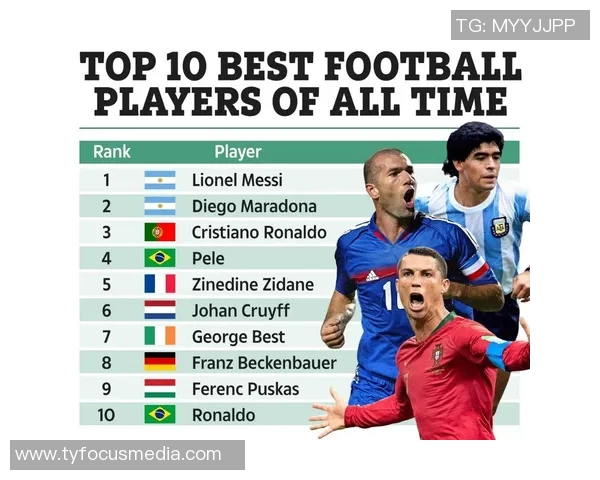 全球足球明星最新排名前30名揭晓谁将成为足坛之巅的领军人物